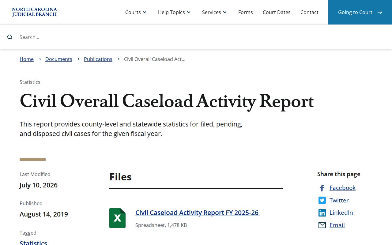 Clay County civil docket civil caseload report collection reference