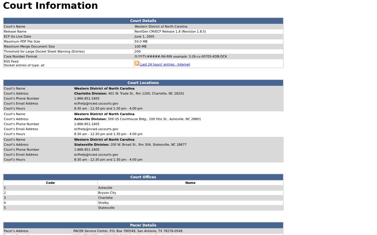 Clay County court calendar federal court information page