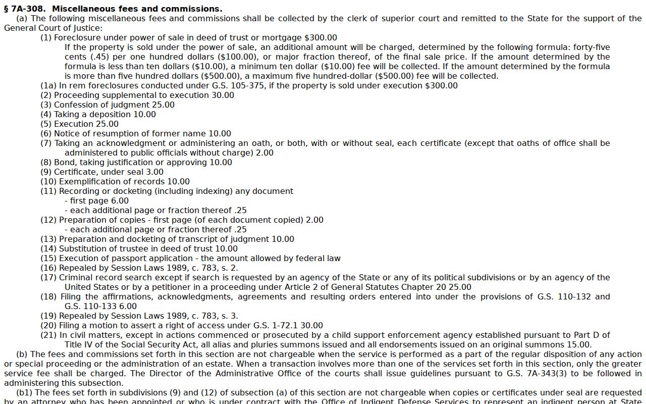 Clay County court records clerk copy and certification fees